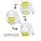 Macna Motorcycle Hip bag MUHB-1