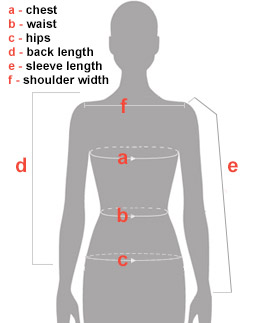 Female torso Size Chart Guide